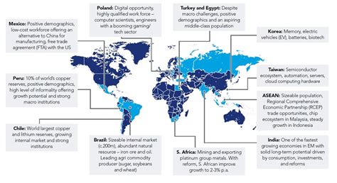 federated hermes global emerging markets equity fund|Emerging Markets Equity Fund .